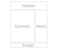 tema blanco para wordpress un previo