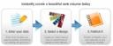 Resolio banner