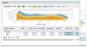 Microsofot Web Analytics