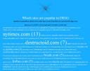 Webs populares en Digg