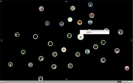 mapa visual de videos