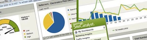 adobe analytics