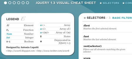 jquery-visual-cheat-sheet