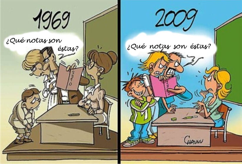 40 años de educación en España en 2 imágenes