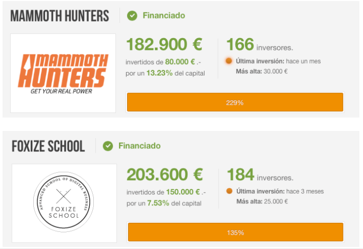 El equity crowdfunding viene pisando fuerte en la inversión en startups